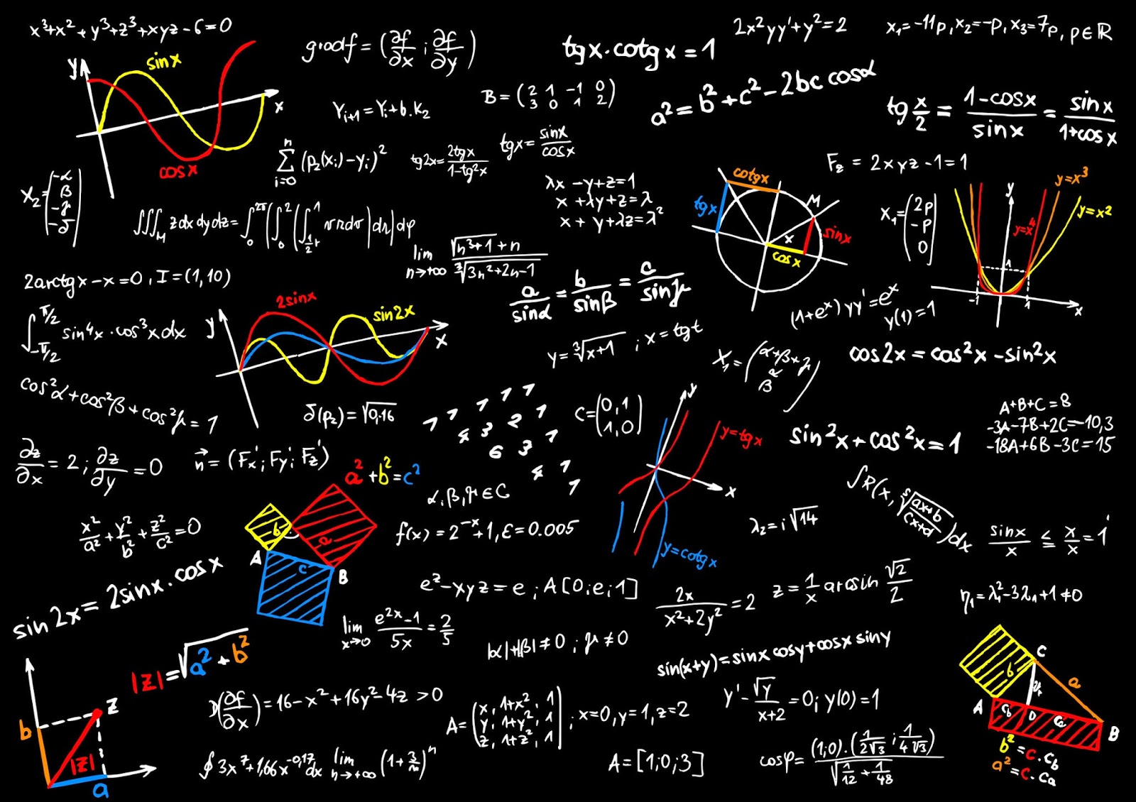 Wow, Perhitungan Matematika Sederhana ini Ternyata Banyak Hikmahnya Lho! 1