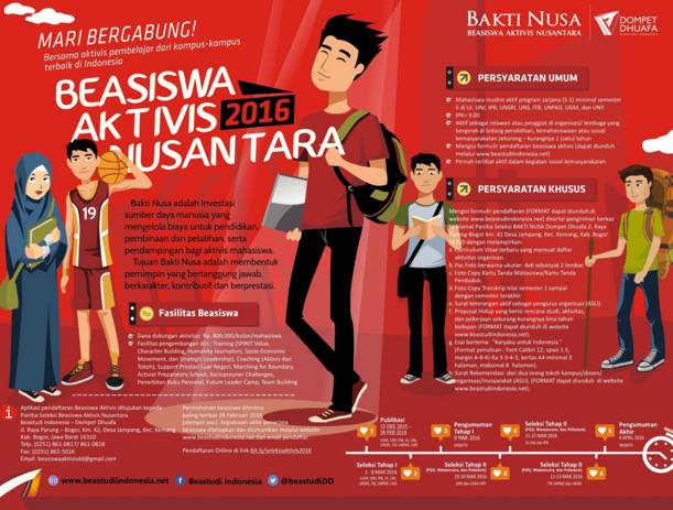 Beasiswa Aktivis Nusantara 2016, Jangan Lupa Daftar Ya! 1