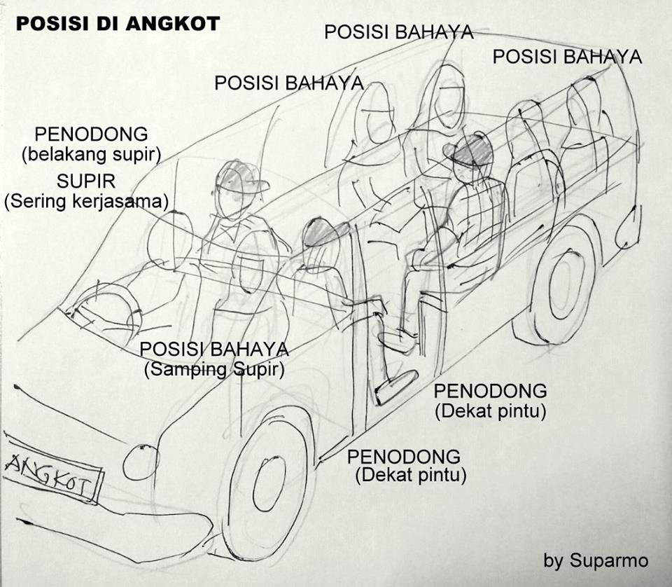 Hati-Hati, Gadis ini Dirampok di Angkot Rute UI Depok-Kampung Rambutan! 10