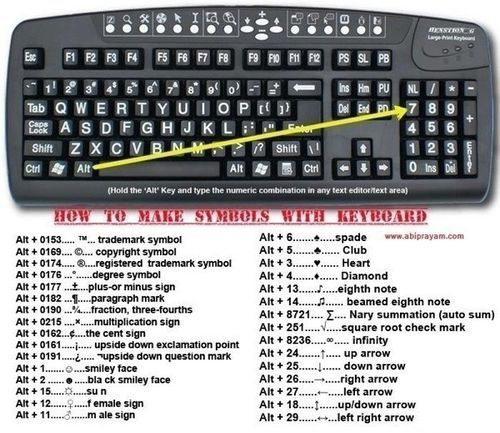 fungsi tombol pada keyboard komputer